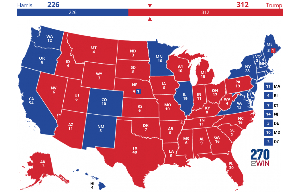 So the Good Guys Won and the Bad Guys Lost?